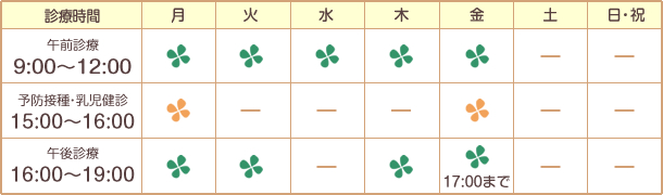 診療時間