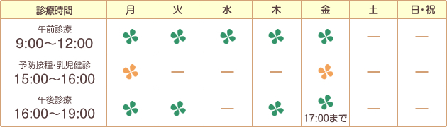 診療時間