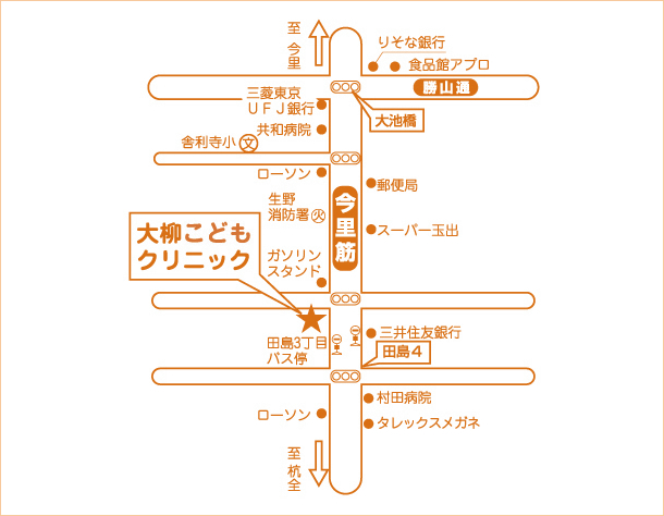 大柳こどもクリニック 〒544-0022　大阪市生野区舎利寺2丁目14-5